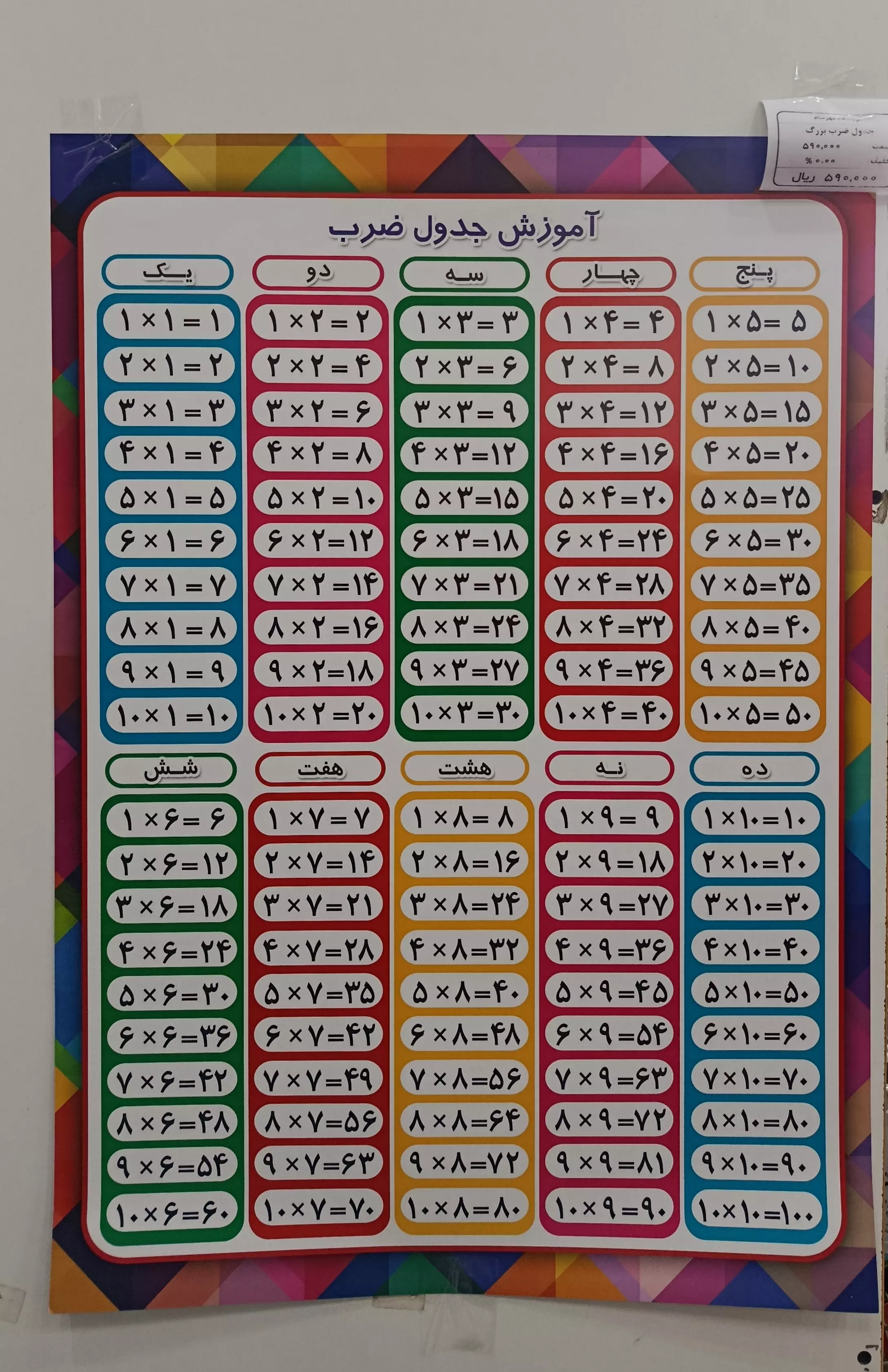 جدول ضرب بزرگ